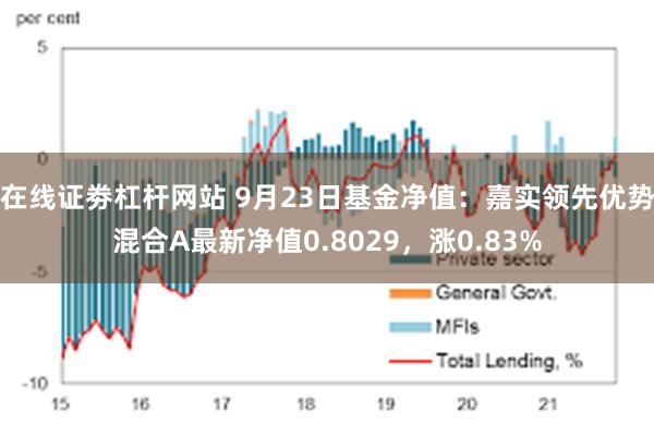在线证劵杠杆网站 9月23日基金净值：嘉实领先优势混合A最新净值0.8029，涨0.83%