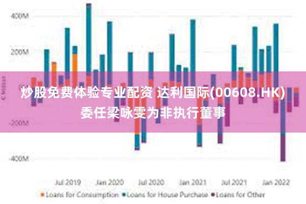 炒股免费体验专业配资 达利国际(00608.HK)委任梁咏雯为非执行董事
