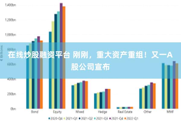 在线炒股融资平台 刚刚，重大资产重组！又一A股公司宣布
