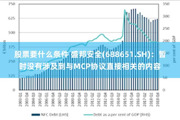 股票要什么条件 盛邦安全(688651.SH)：暂时没有涉及到与MCP协议直接相关的内容