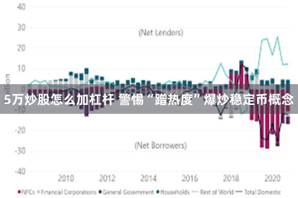5万炒股怎么加杠杆 警惕“蹭热度”爆炒稳定币概念