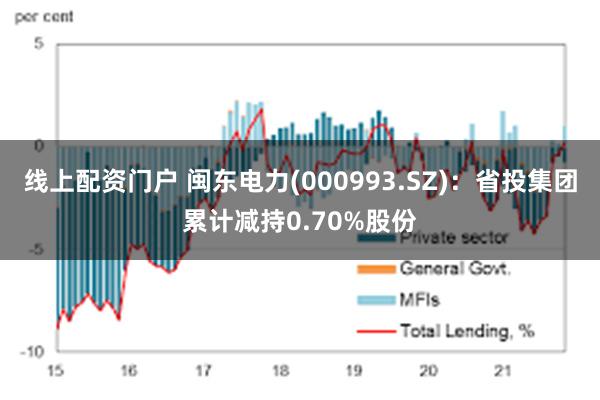 线上配资门户 闽东电力(000993.SZ)：省投集团累计减持0.70%股份